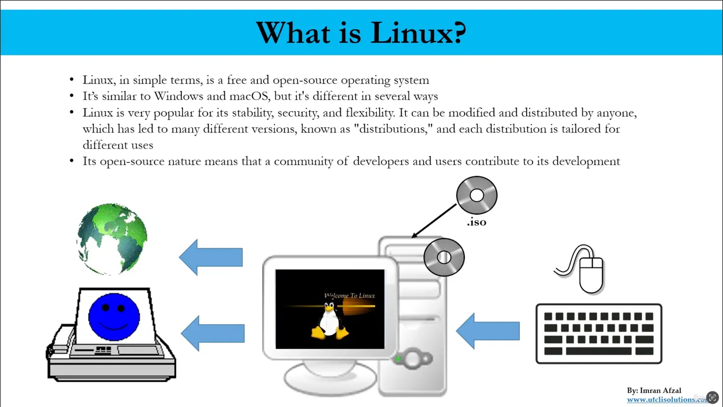 What is Linux?