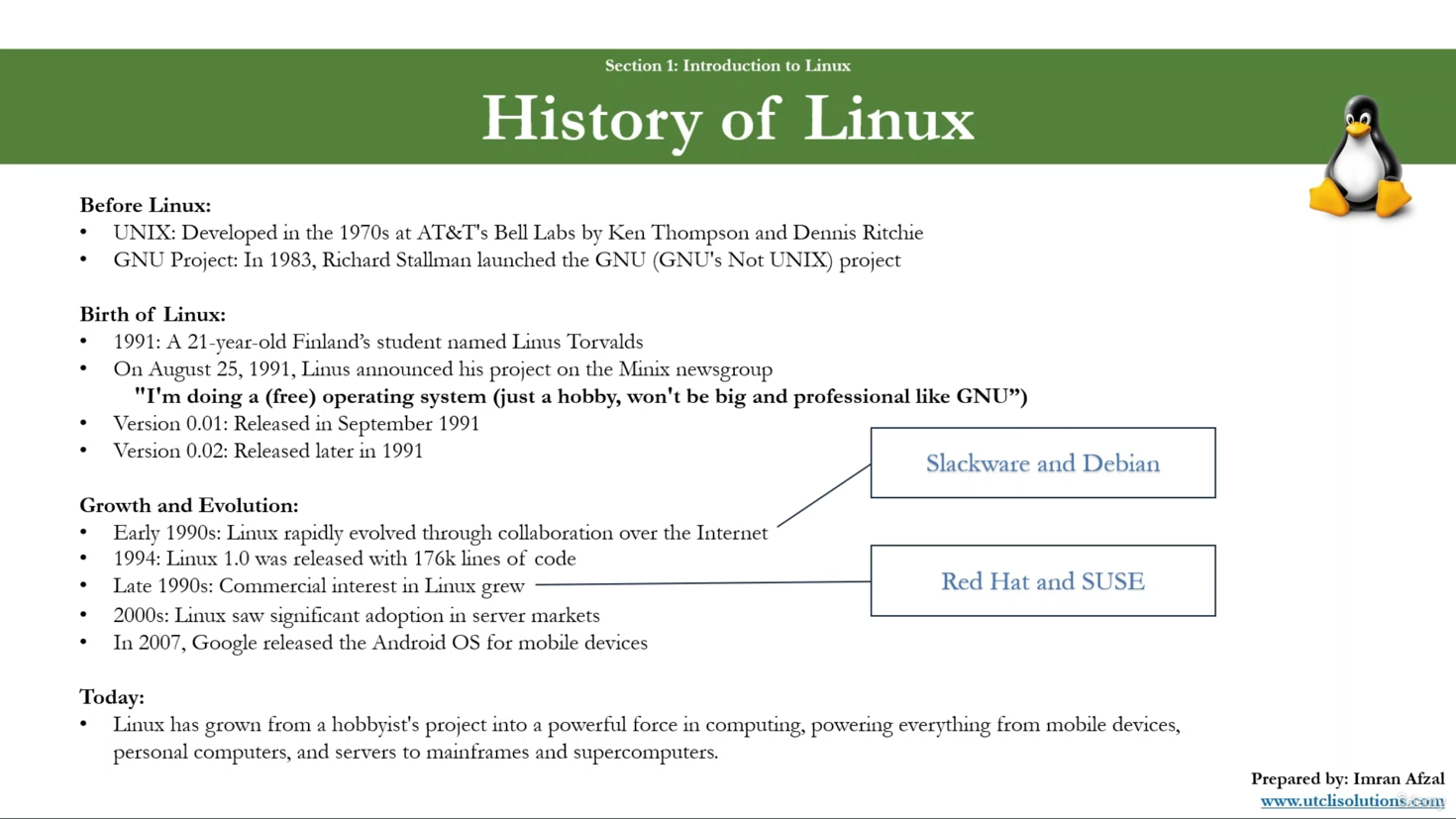 History of Linux?