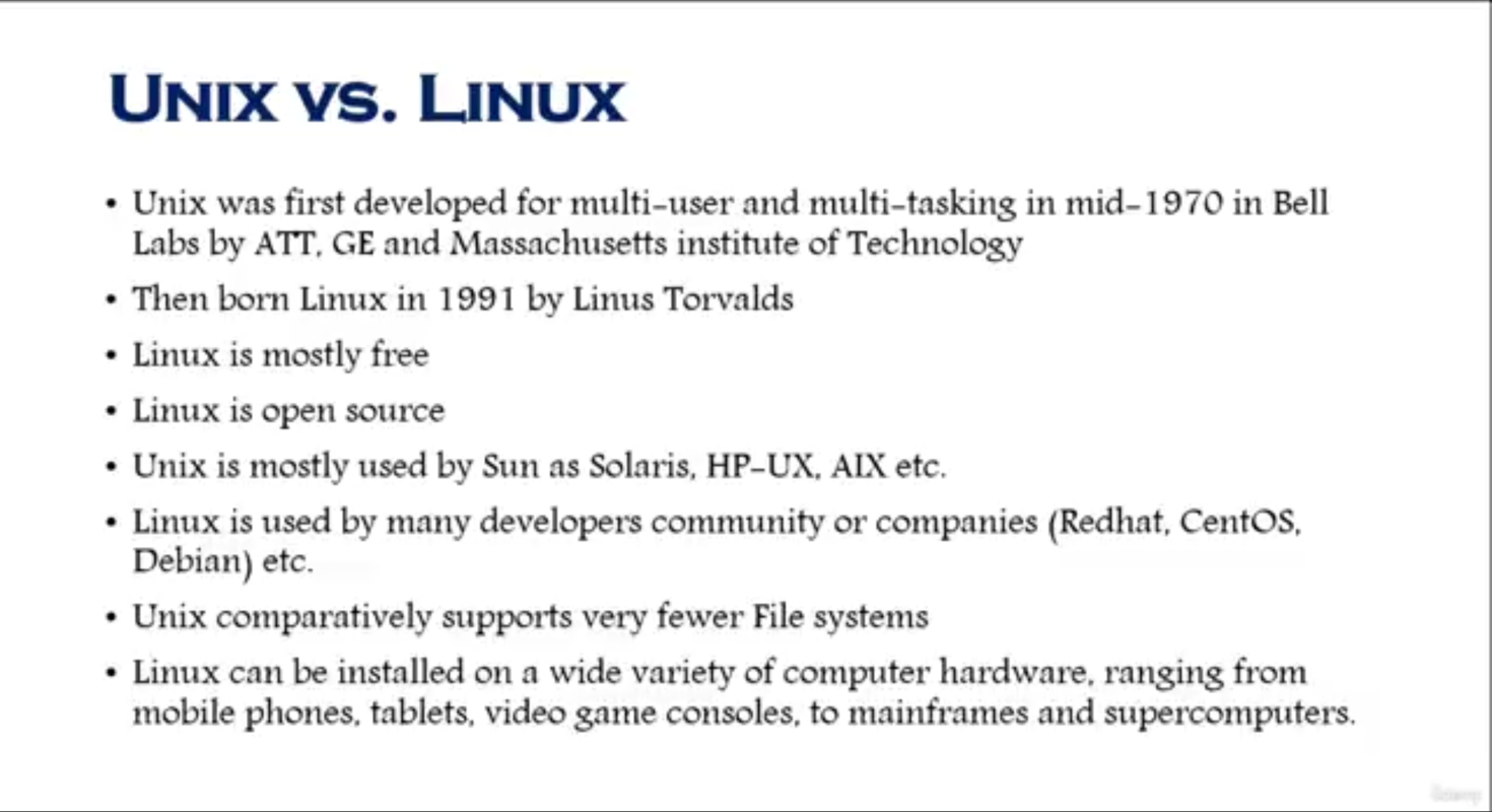 History of Linux?