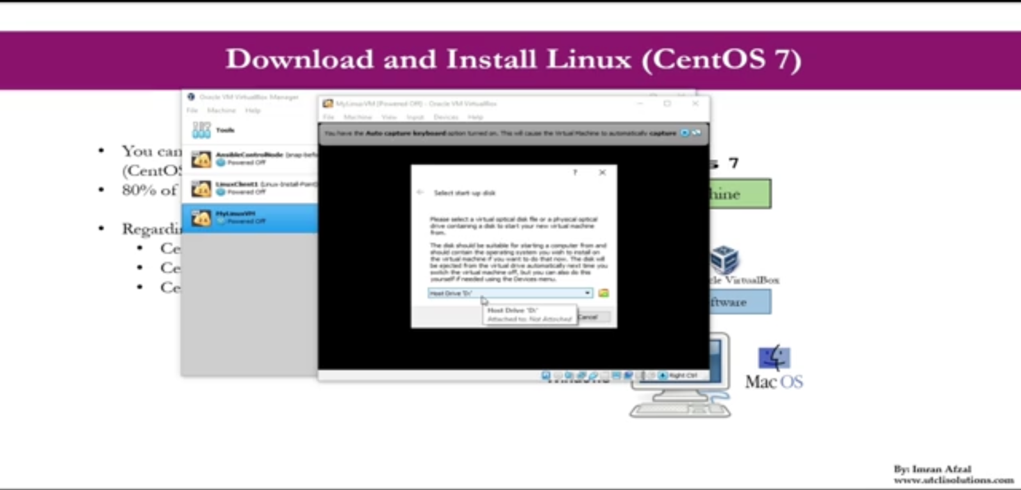 Download and Install Linux (CentOS 7)