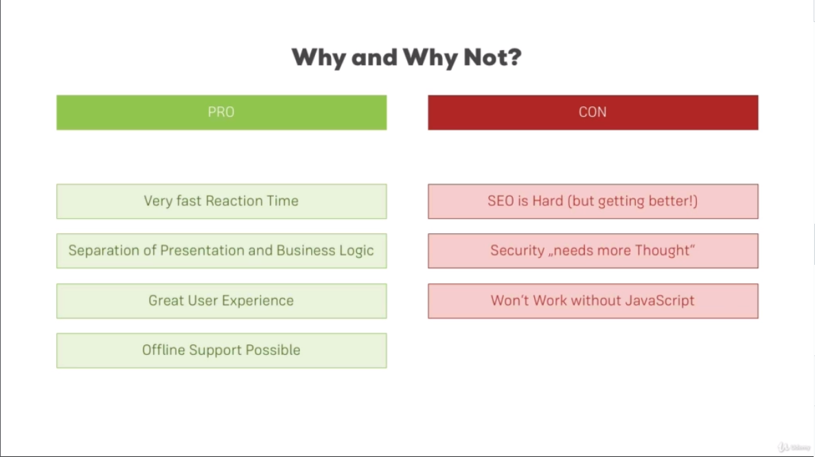 Single-Page-Application - Pros and Cons